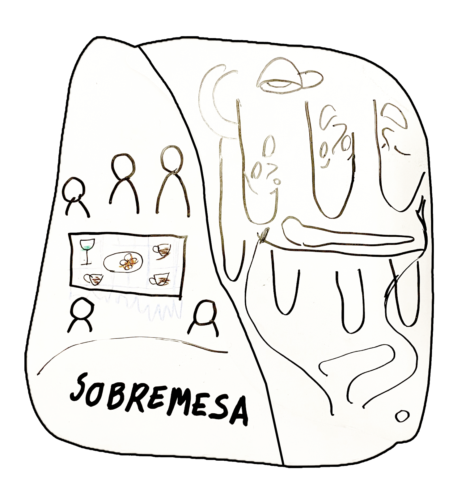 Sobremesa